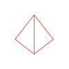 Icon core value Inventive